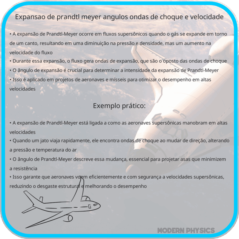 Expansão de Prandtl-Meyer | Ângulos, Ondas de Choque e Velocidade