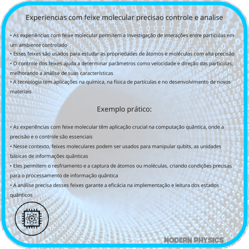 Experiências com Feixe Molecular | Precisão, Controle e Análise
