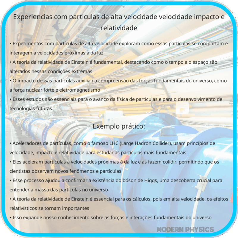 Experiências com Partículas de Alta Velocidade | Velocidade, Impacto e Relatividade