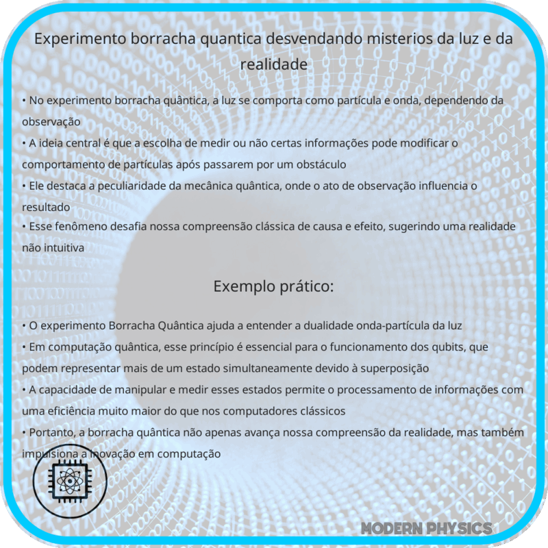 Experimento Borracha Quântica | Desvendando Mistérios da Luz e da Realidade