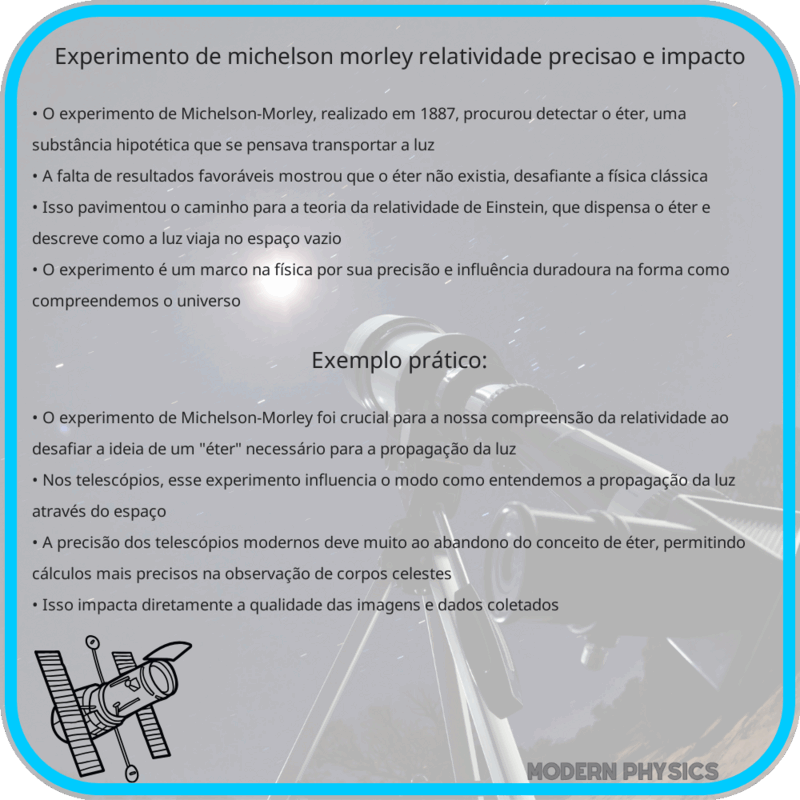 Experimento de Michelson-Morley | Relatividade, Precisão e Impacto