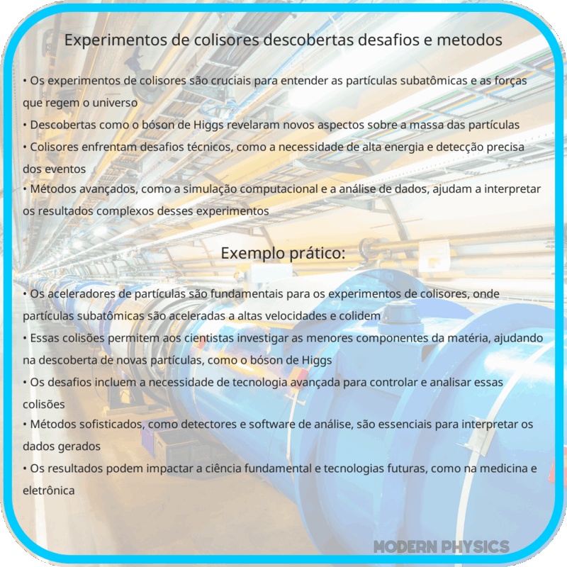 Experimentos de Colisores | Descobertas, Desafios e Métodos