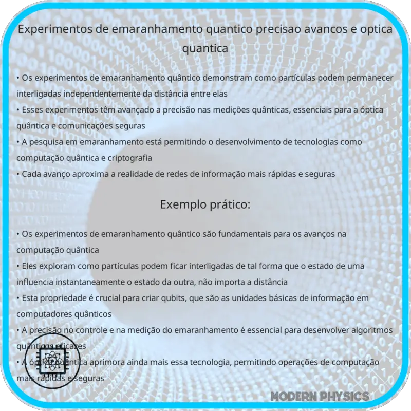 Experimentos de Emaranhamento Quântico | Precisão, Avanços e Óptica Quântica