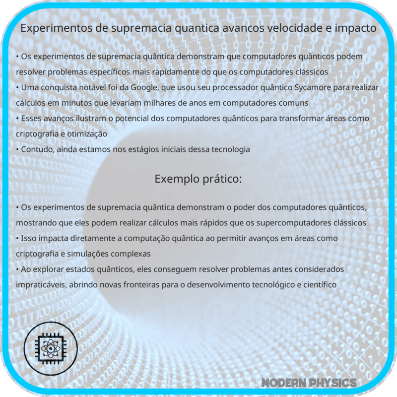 Experimentos de Supremacia Quântica: Avanços, Velocidade e Impacto