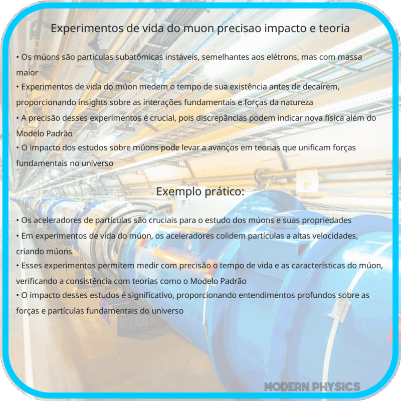 Experimentos de Vida do Múon | Precisão, Impacto e Teoria