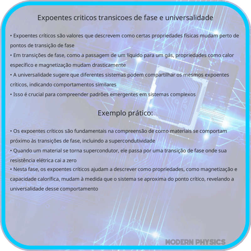 Expoentes Críticos | Transições de Fase e Universalidade