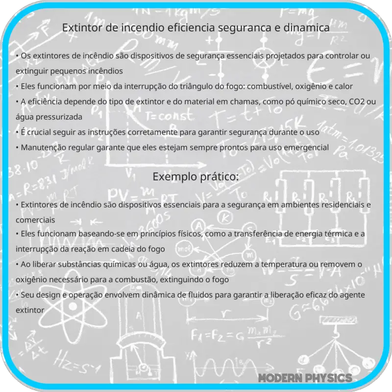Extintor de Incêndio | Eficiência, Segurança e Dinâmica