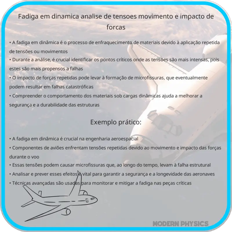 Fadiga em Dinâmica | Análise de Tensões, Movimento e Impacto de Forças
