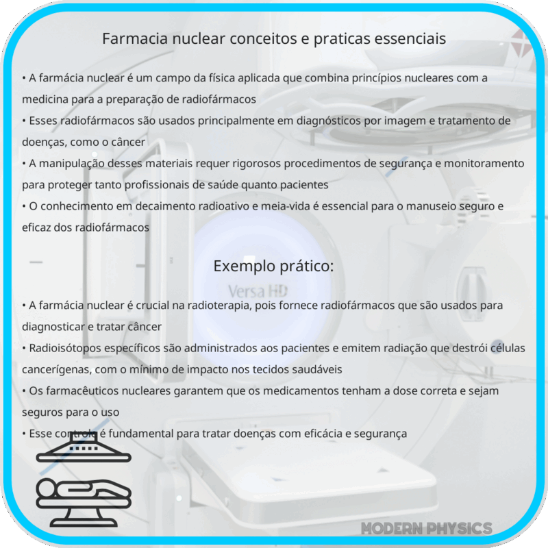 Farmácia Nuclear | Conceitos e Práticas Essenciais