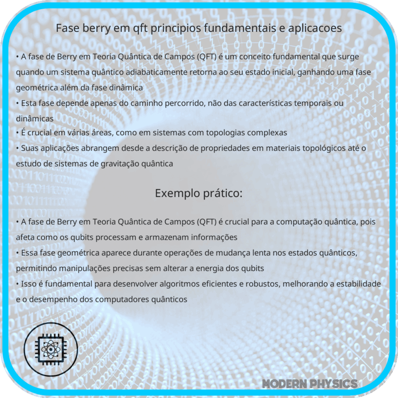 Fase Berry em QFT | Princípios Fundamentais e Aplicações