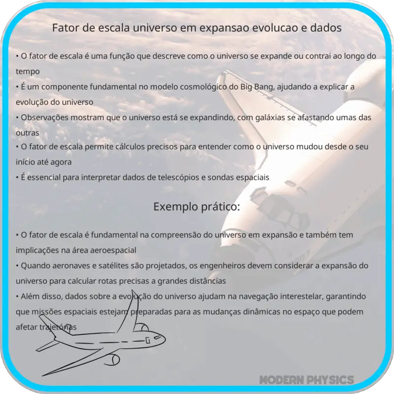 Fator de Escala | Universo em Expansão, Evolução e Dados