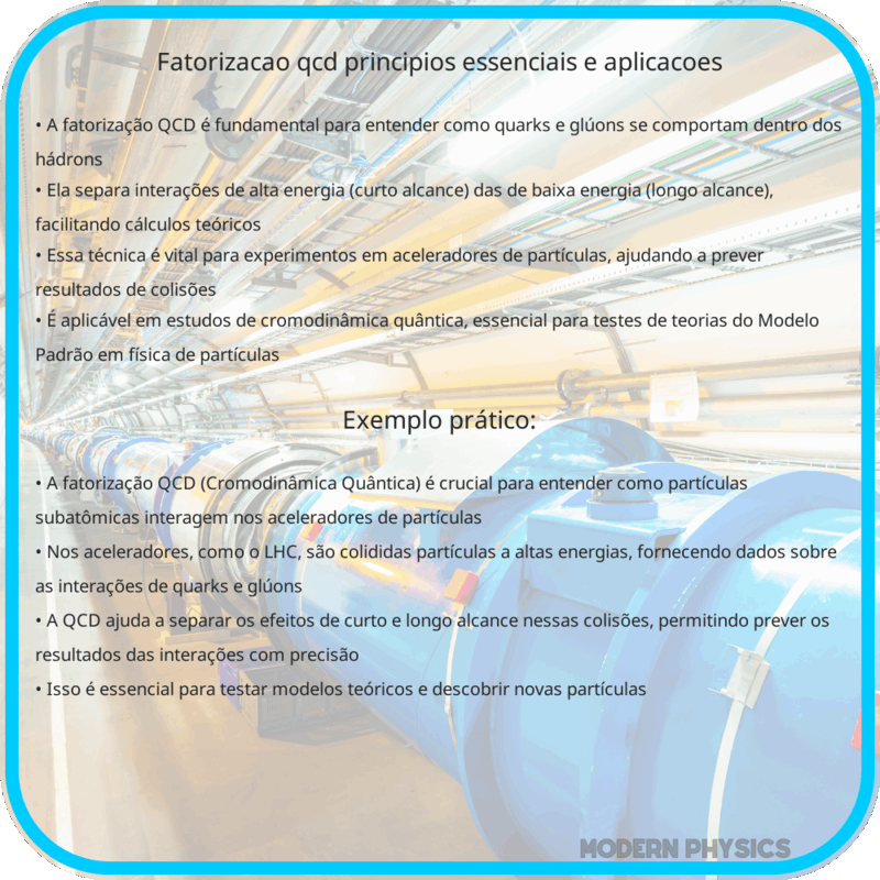Fatorização QCD | Princípios Essenciais e Aplicações