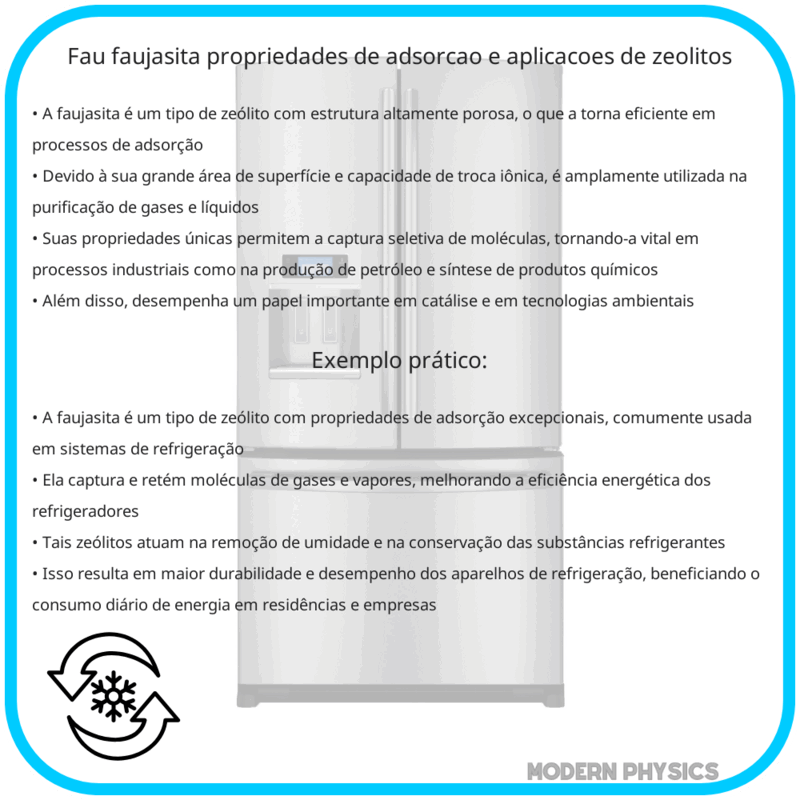 FAU - Faujasita | Propriedades de Adsorção e Aplicações de Zeólitos