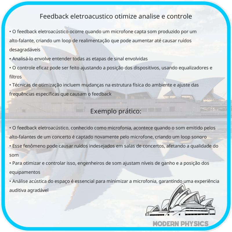Feedback Eletroacústico | Otimize, Analise e Controle
