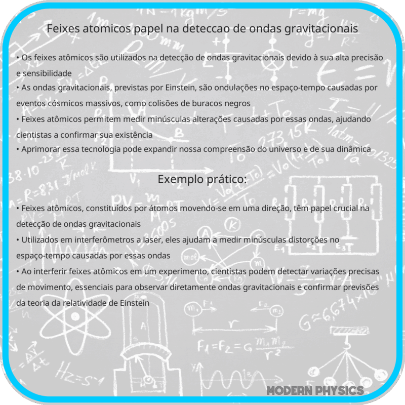 Feixes Atômicos | Papel na Detecção de Ondas Gravitacionais