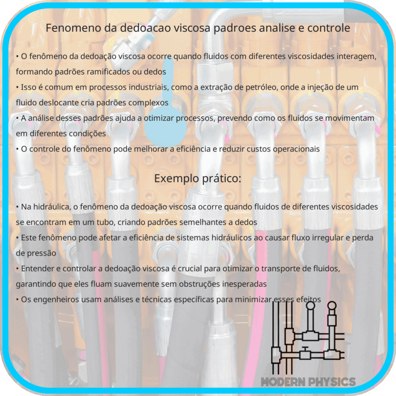 Fenômeno da Dedoação Viscosa | Padrões, Análise e Controle