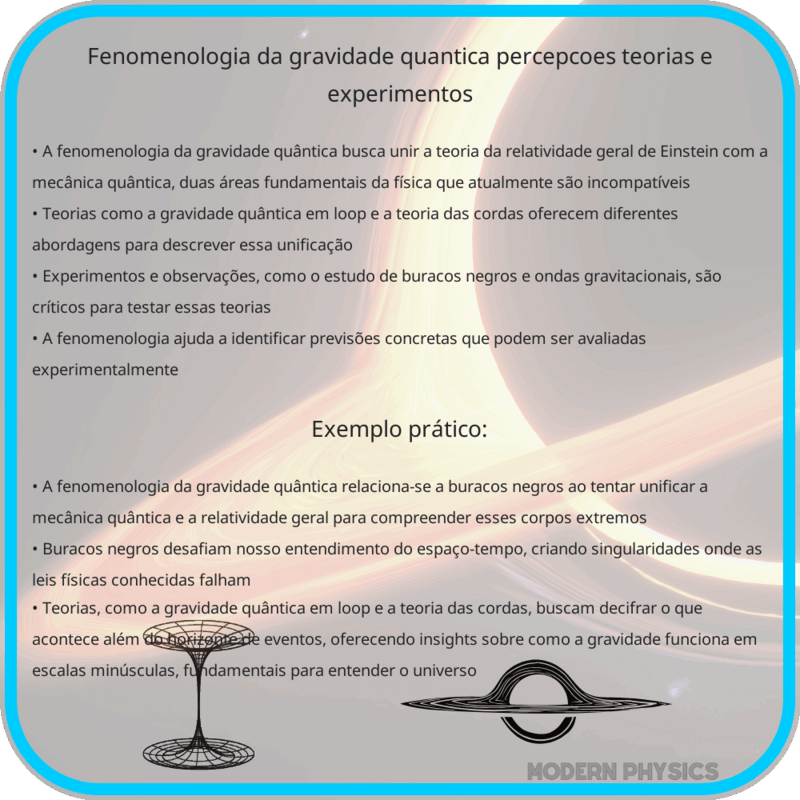 Fenomenologia da Gravidade Quântica | Percepções, Teorias e Experimentos