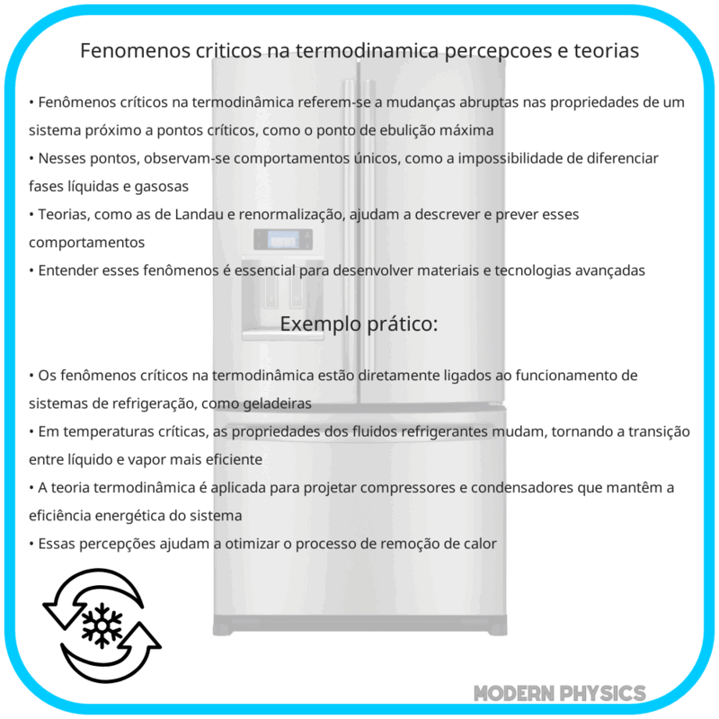 Fenômenos Críticos na Termodinâmica | Percepções e Teorias