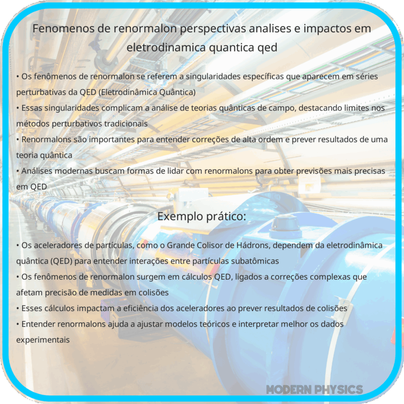 Fenômenos de Renormalon | Perspectivas, Análises e Impactos em Eletrodinâmica Quântica (QED)