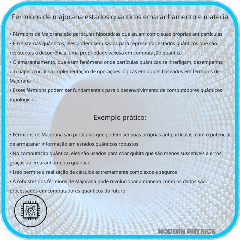 Férmions de Majorana | Estados Quânticos, Emaranhamento e Matéria