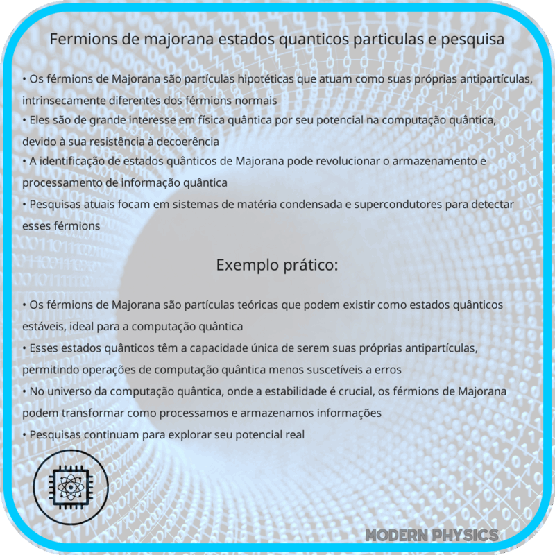 Fermions de Majorana: Estados Quânticos, Partículas e Pesquisa