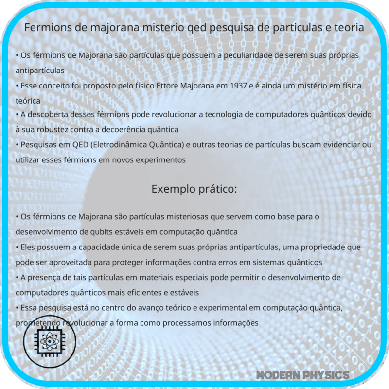 Fermions de Majorana | Mistério QED, Pesquisa de Partículas e Teoria