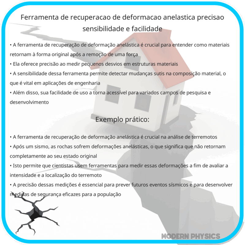Ferramenta de Recuperação de Deformação Anelástica | Precisão, Sensibilidade e Facilidade