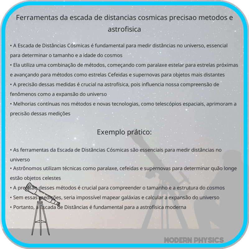 Ferramentas da Escada de Distâncias Cósmicas | Precisão, Métodos e Astrofísica