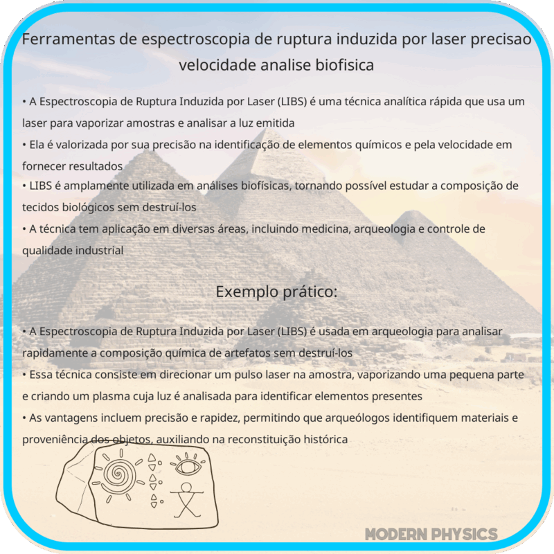 Ferramentas de Espectroscopia de Ruptura Induzida por Laser | Precisão, Velocidade & Análise Biofísica