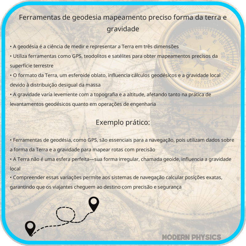 Ferramentas de Geodésia | Mapeamento Preciso, Forma da Terra e Gravidade
