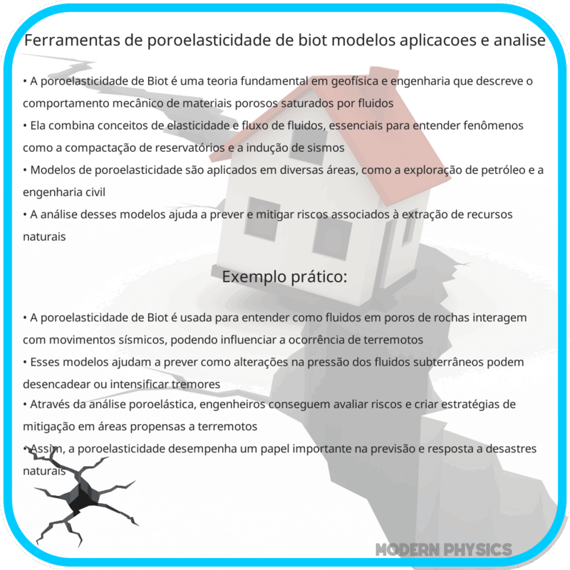 Ferramentas de Poroelasticidade de Biot | Modelos, Aplicações e Análise