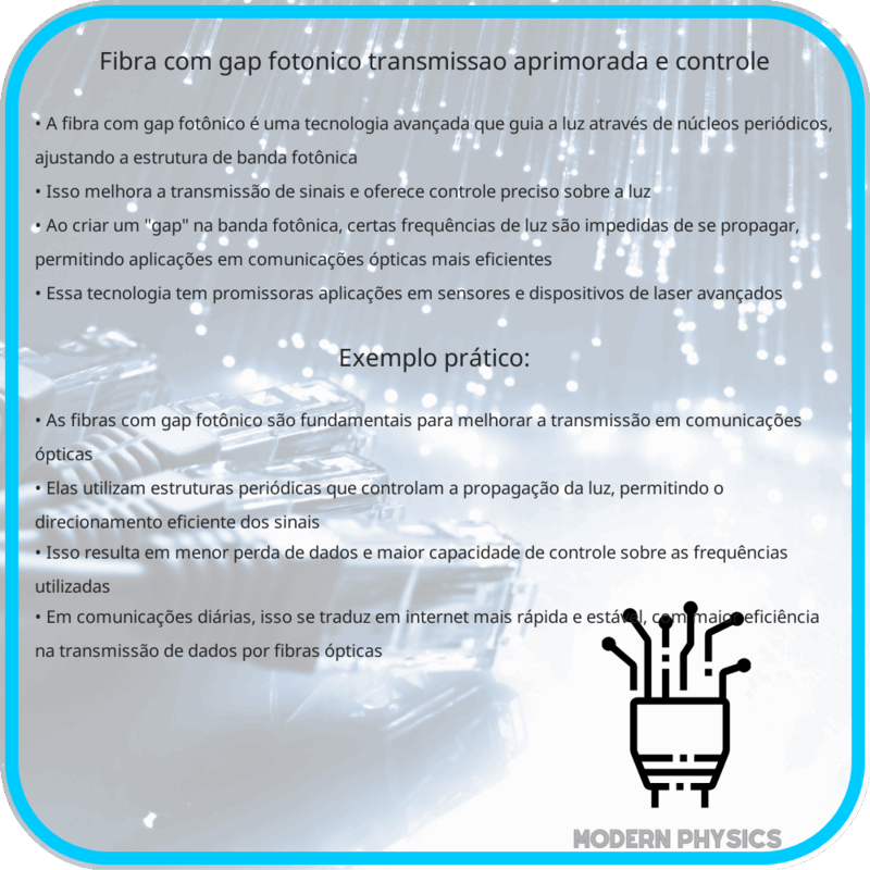 Fibra com Gap Fotônico | Transmissão Aprimorada e Controle