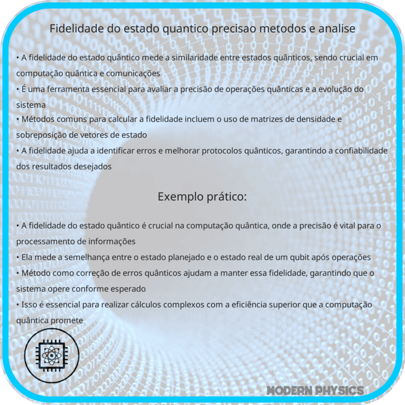 Fidelidade do Estado Quântico | Precisão, Métodos e Análise