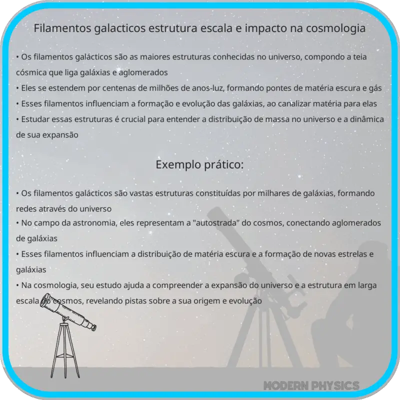 Filamentos Galácticos: Estrutura, Escala e Impacto na Cosmologia