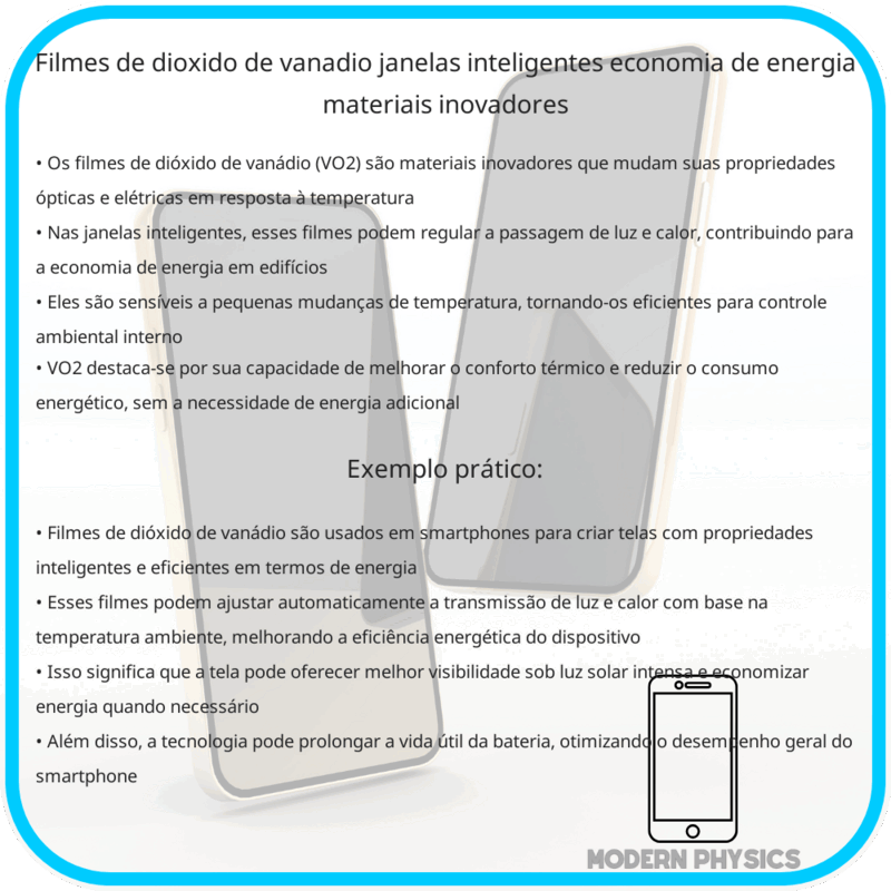 Filmes de Dióxido de Vanádio | Janelas Inteligentes, Economia de Energia & Materiais Inovadores