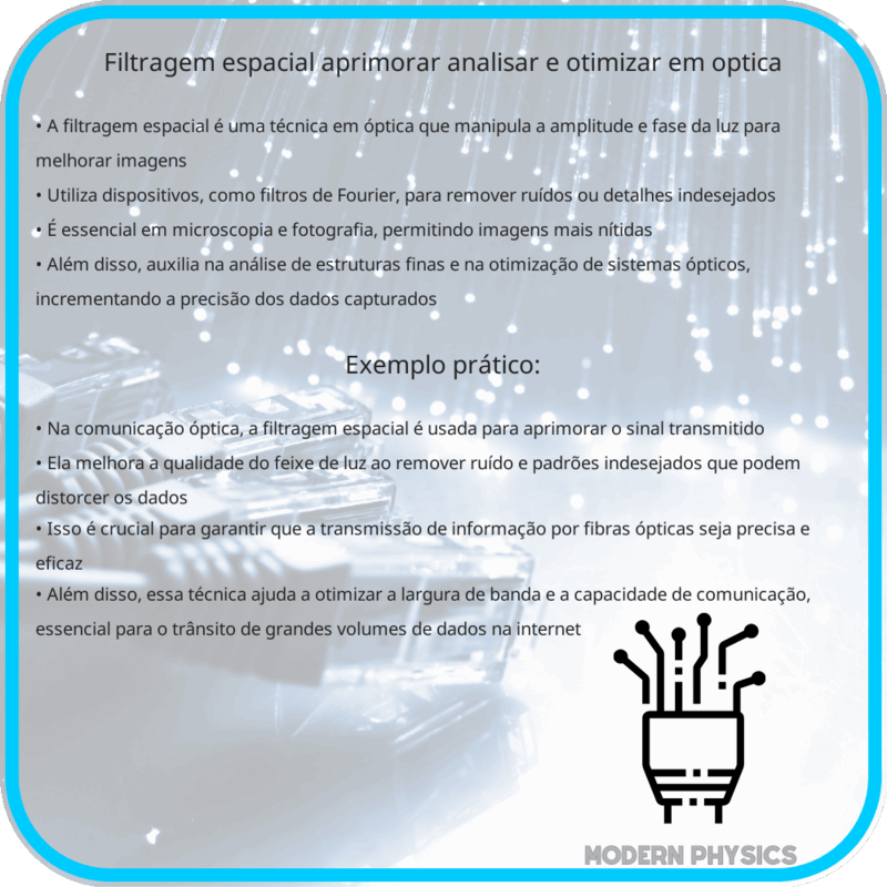 Filtragem Espacial | Aprimorar, Analisar e Otimizar em Óptica