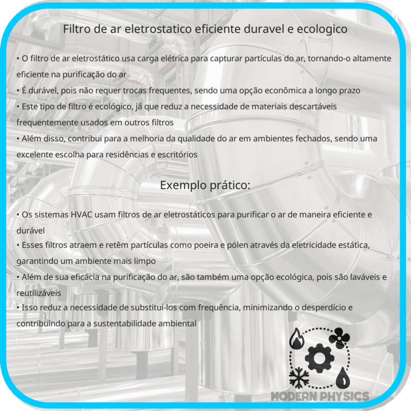 Filtro de Ar Eletrostático: Eficiente, Durável e Ecológico