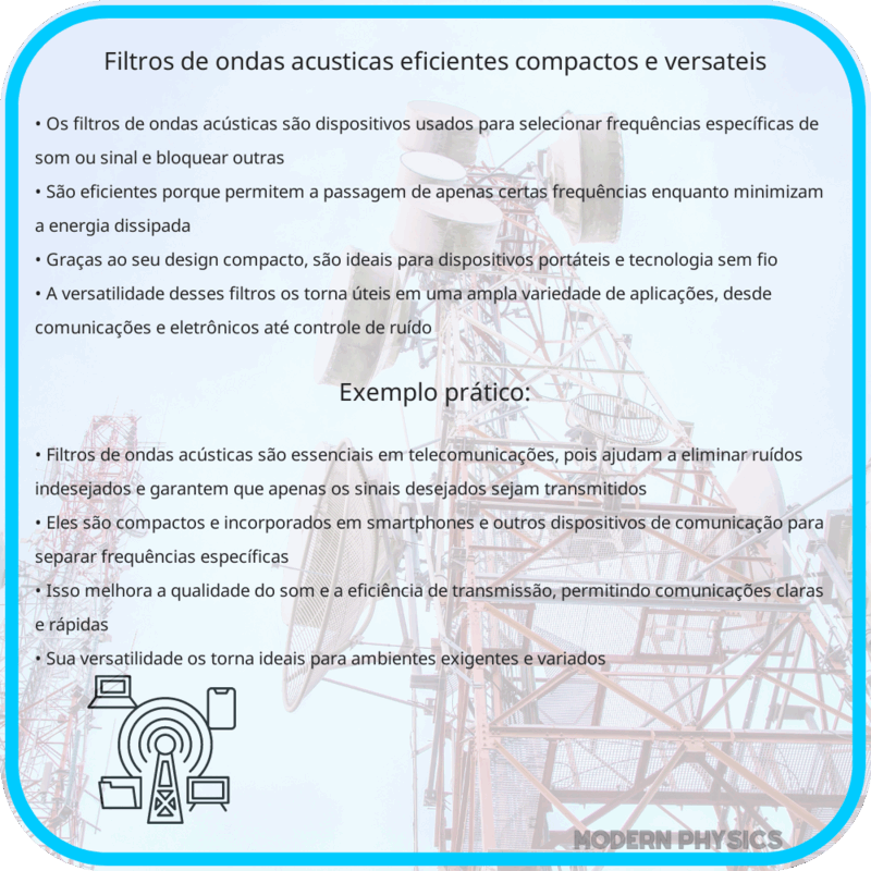 Filtros de Ondas Acústicas: Eficientes, Compactos e Versáteis
