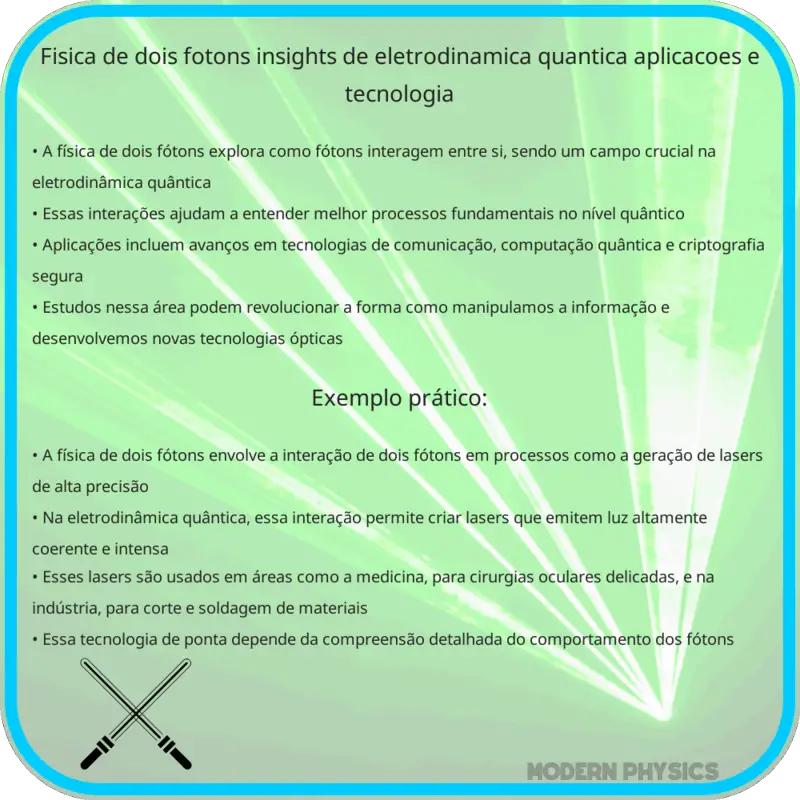 Física de Dois Fótons: Insights de Eletrodinâmica Quântica, Aplicações e Tecnologia