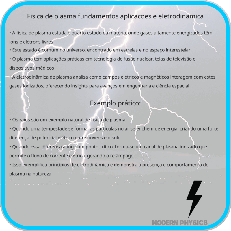 Física de Plasma | Fundamentos, Aplicações e Eletrodinâmica