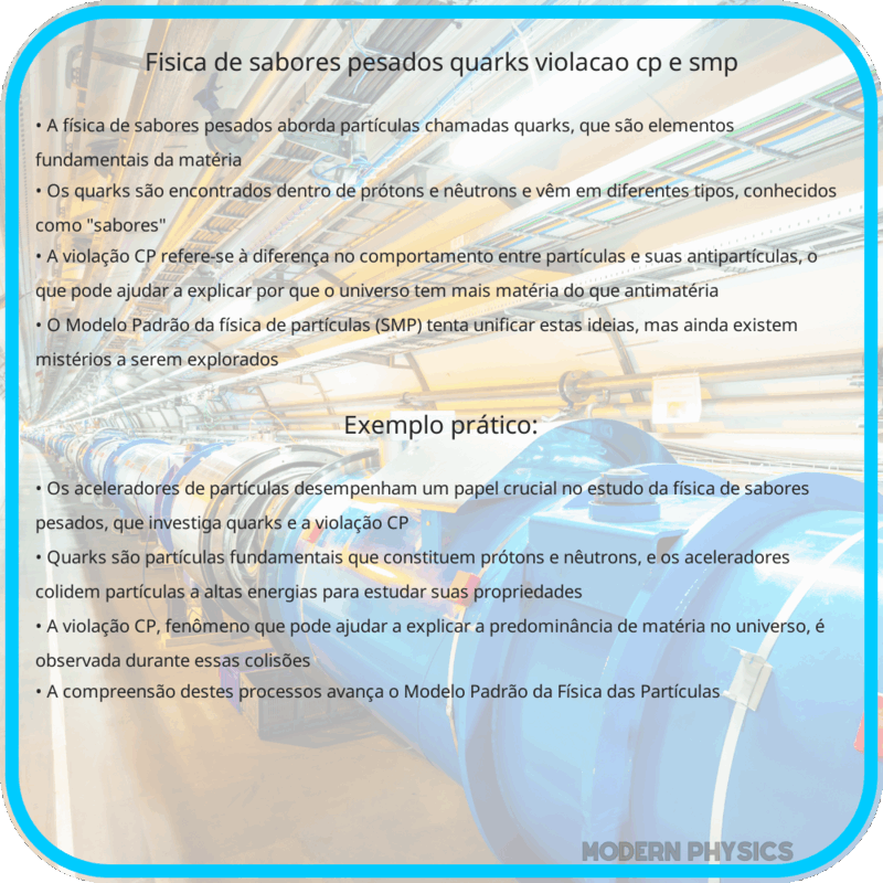 Física de Sabores Pesados | Quarks, Violação CP e SMP