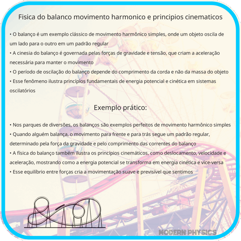 Física do Balanço | Movimento Harmônico e Princípios Cinemáticos