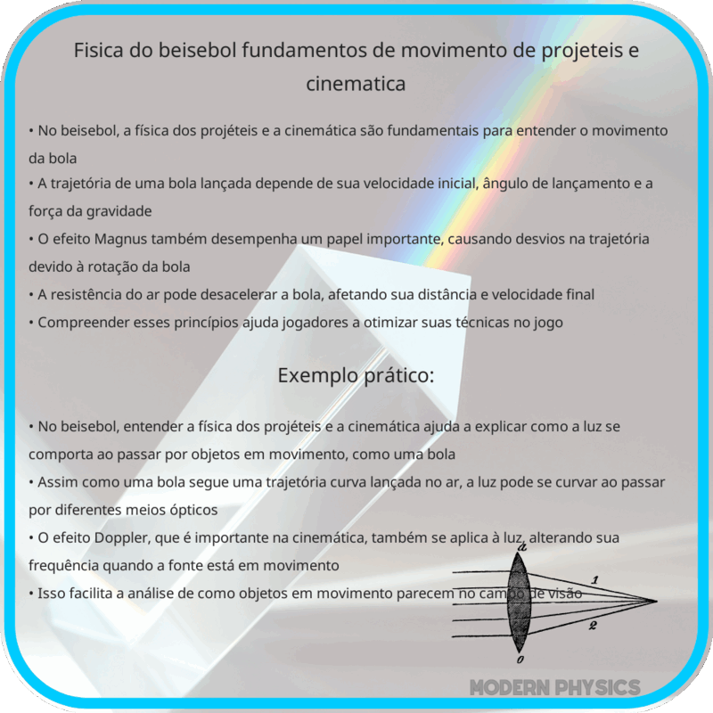 Física do Beisebol | Fundamentos de Movimento de Projéteis e Cinemática