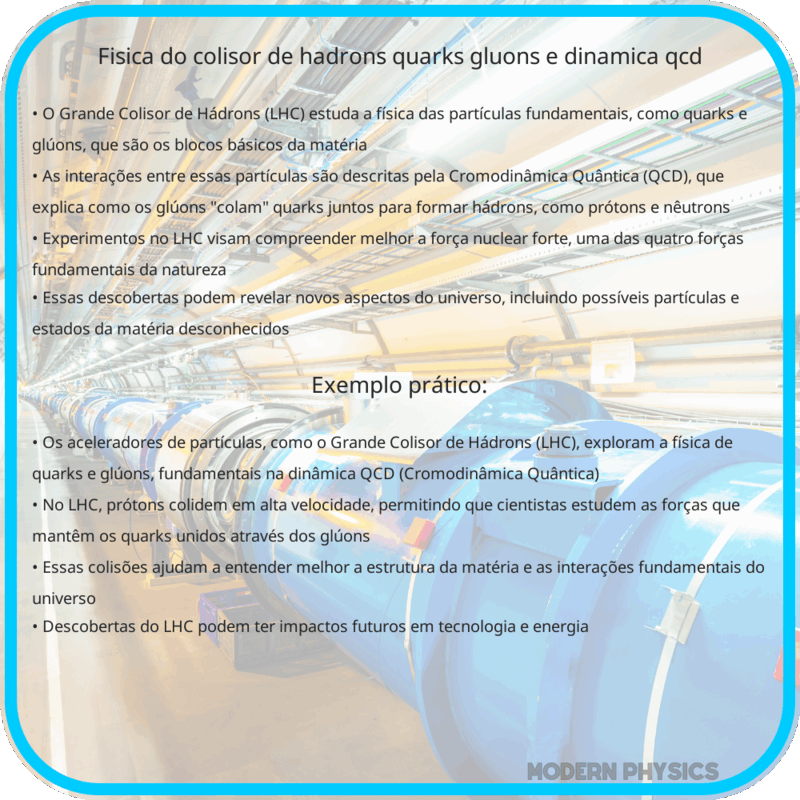 Física do Colisor de Hádrons | Quarks, Glúons e Dinâmica QCD