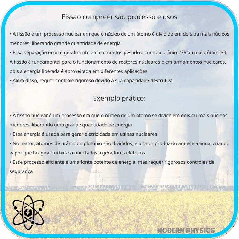 Fissão | Compreensão, Processo e Usos