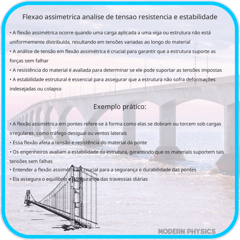 Flexão Assimétrica | Análise de Tensão, Resistência e Estabilidade