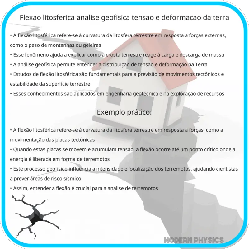 Flexão Litosférica | Análise Geofísica, Tensão e Deformação da Terra