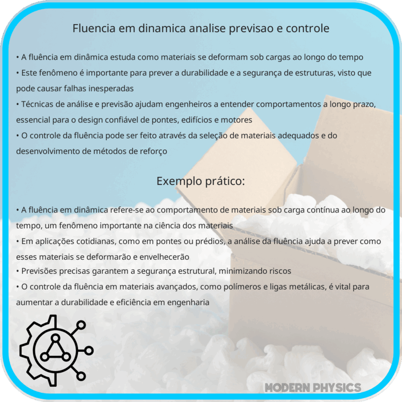 Fluência em Dinâmica | Análise, Previsão e Controle