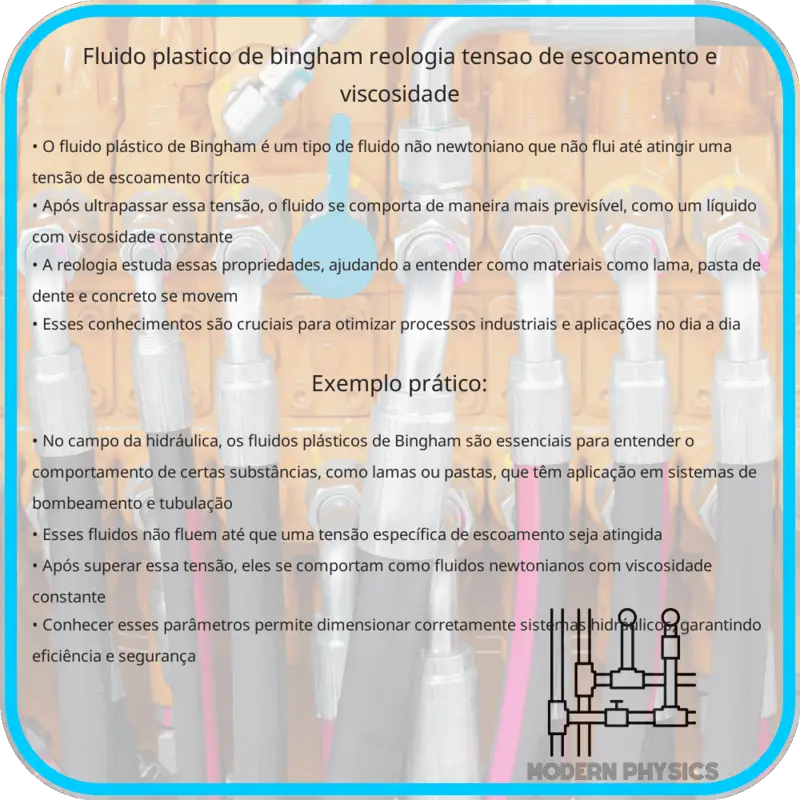Fluido Plástico de Bingham | Reologia, Tensão de Escoamento e Viscosidade
