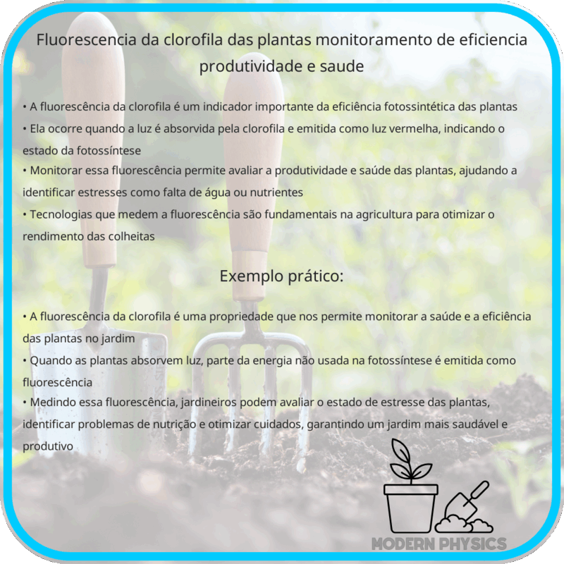 Fluorescência da Clorofila das Plantas | Monitoramento de Eficiência, Produtividade e Saúde